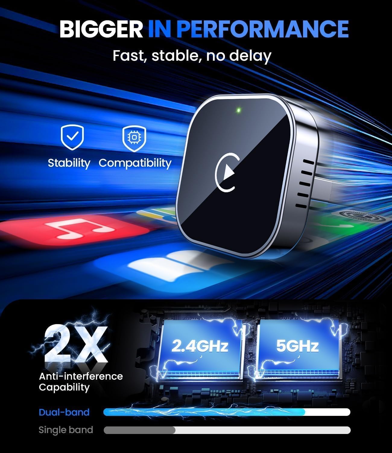 Adaptateur CarPlay sans– Passez à CarPlay sans Fil, Plug & Play, USB/Type-C, Mini & Adaptateur CarPlay sans Fil Stable Compatible avec Apple iOS 10+ et Les Voitures CarPlay filaires à (D)